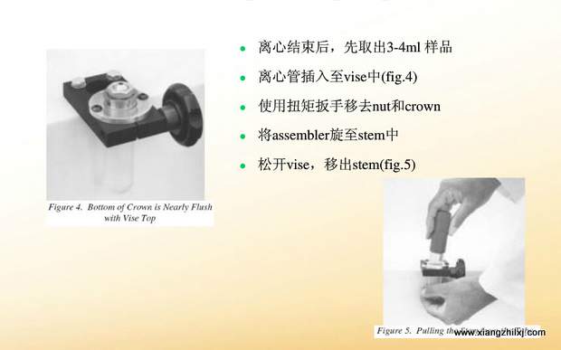 超速離心機離心管的使用-圖解-離心管怎么使用？