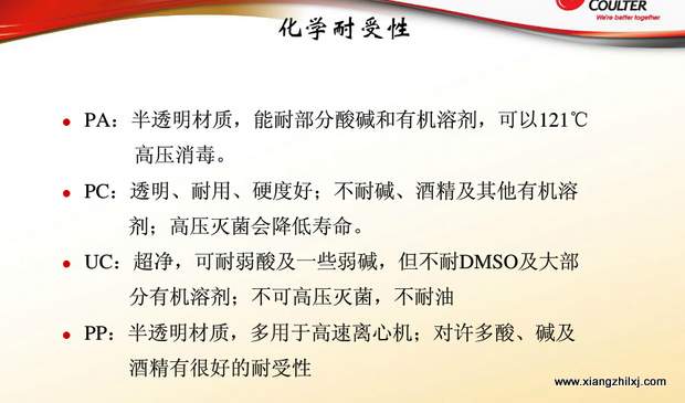 超速離心機離心管的使用-圖解-離心管怎么使用？